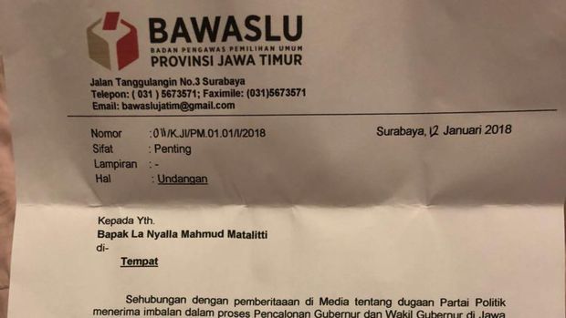 Surat Undangan Bawaslu