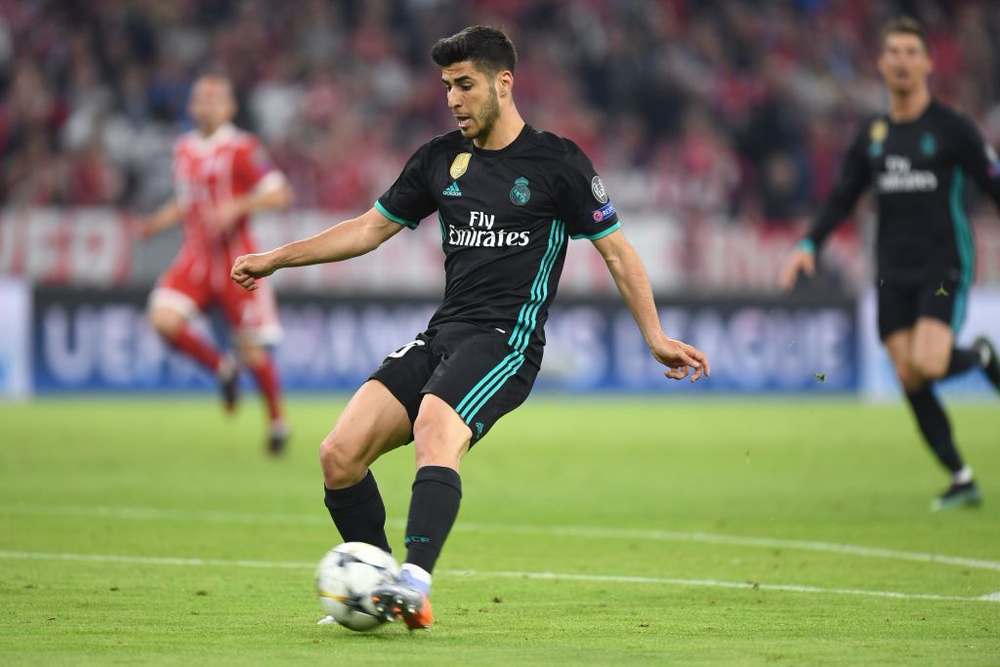 Asensio